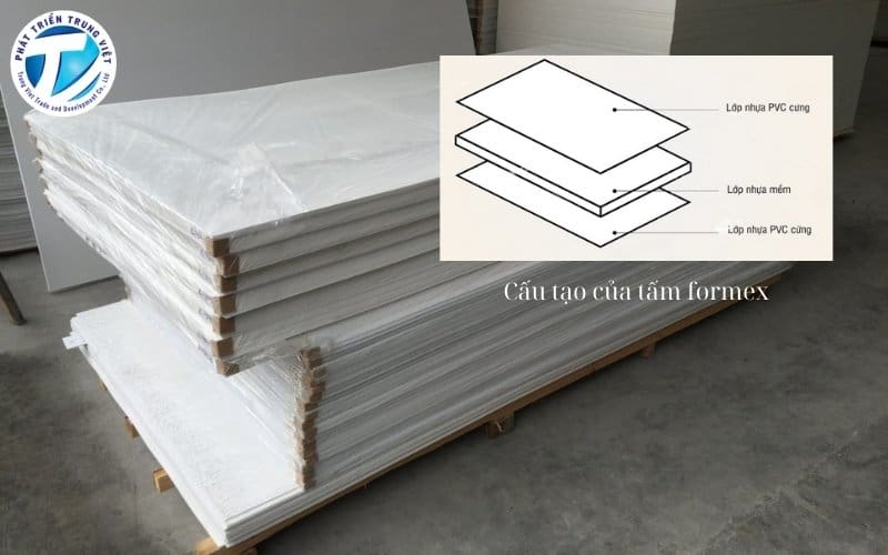 Cấu tạo của formex